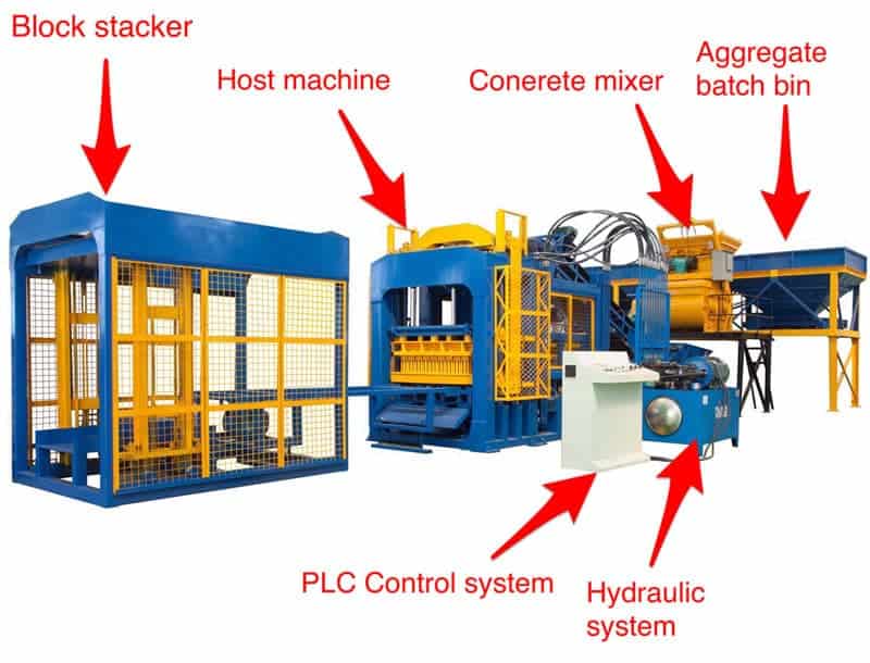 QT HYDRAULIC BRICK MACHINE
