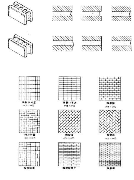 hollow concrete blocks