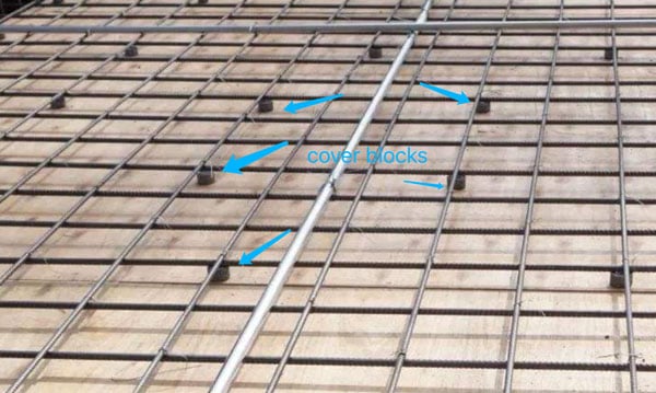 cover-blocks-for-rebars