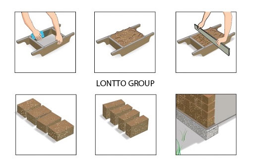 make-clay-bricks-at-home