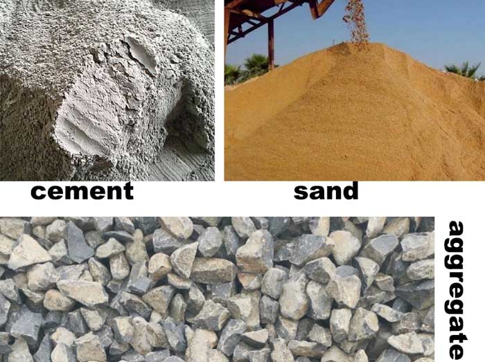 concrete-block-materials