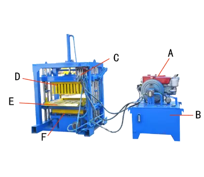 QC4-30 diesel mobile block machine lontto