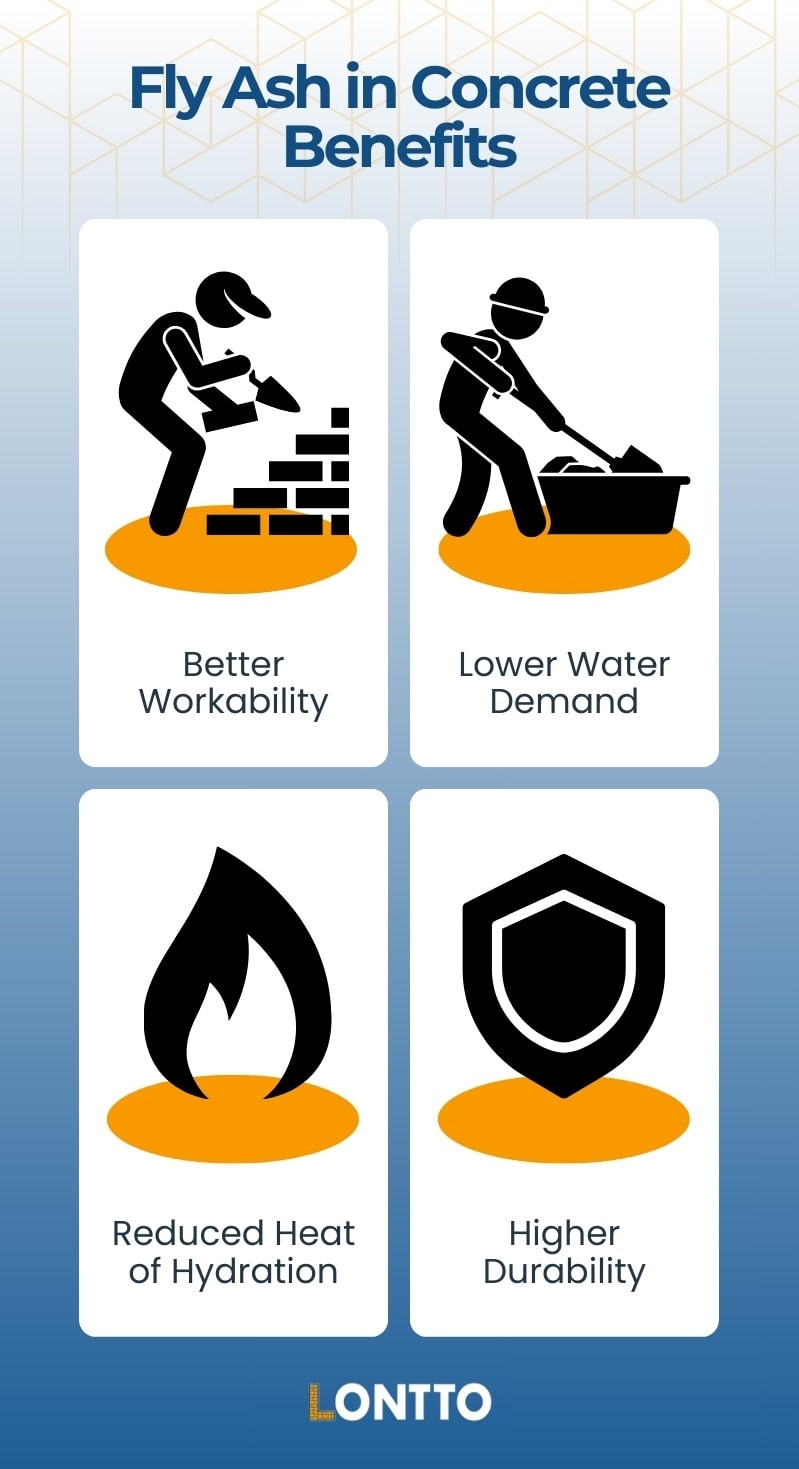 advantages of using fly ash in concrete