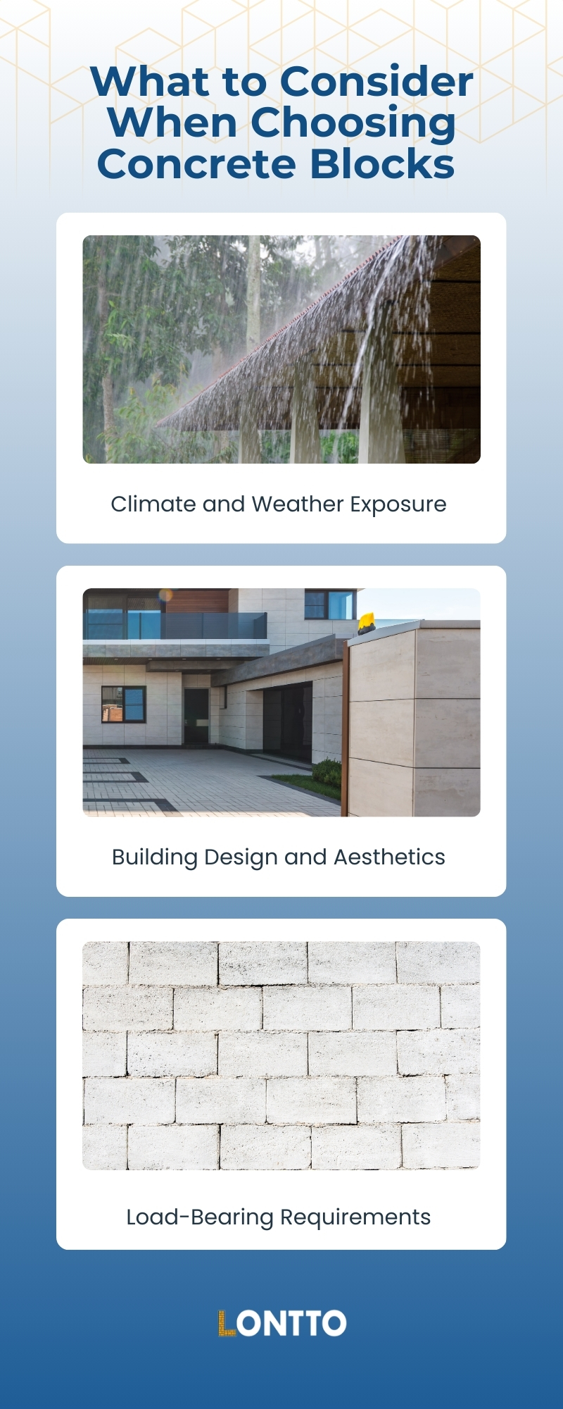 Concrete Block Type Factors to Consider