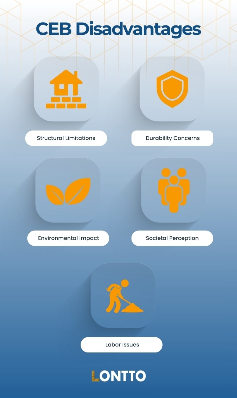 disadvantages of compressed earth blocks