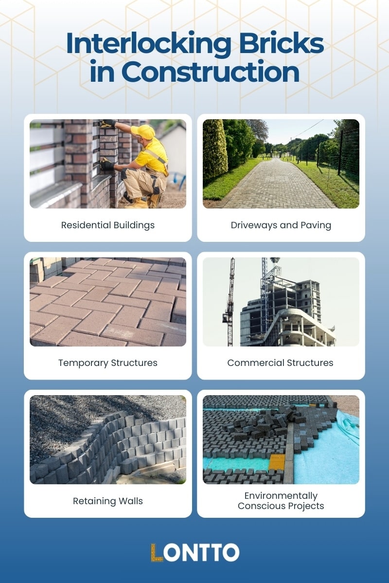 how are interlocking bricks used in construction