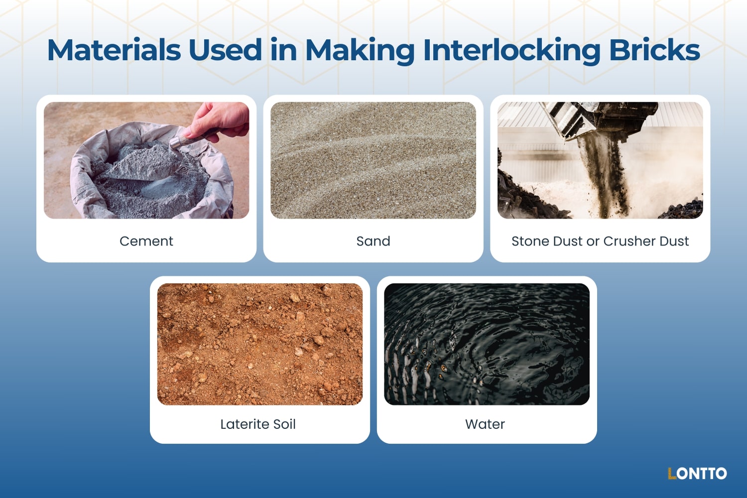 materials used in making interlocking bricks need