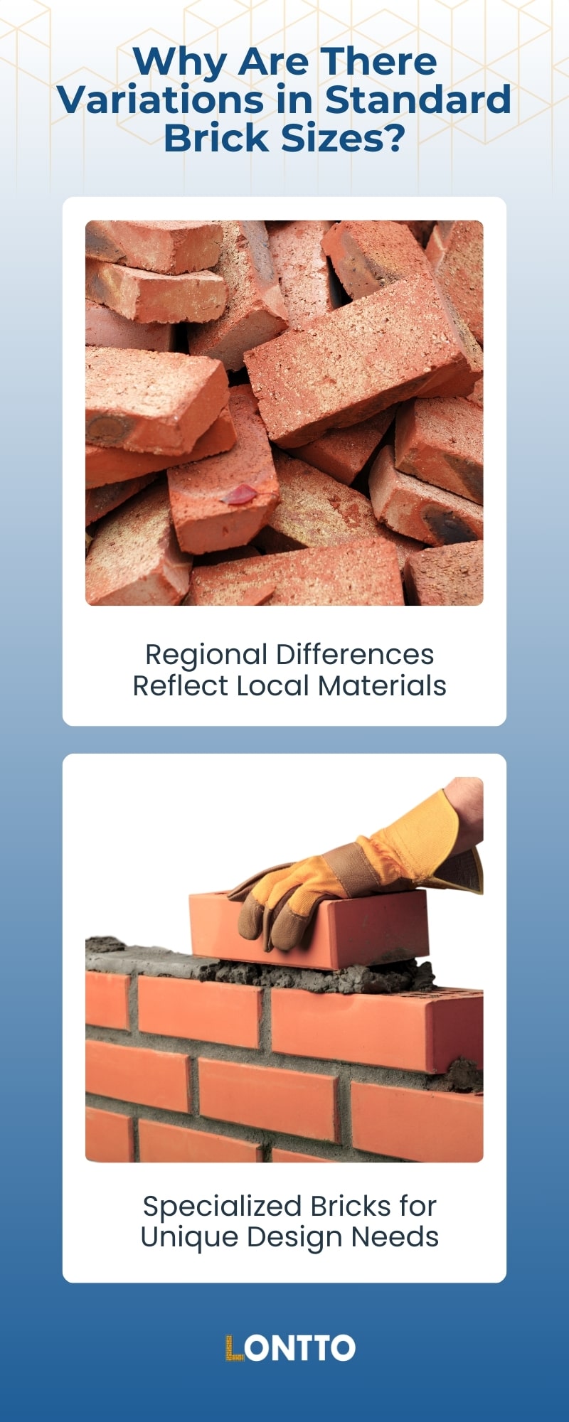 Reasons for Variations in Brick Size Standards