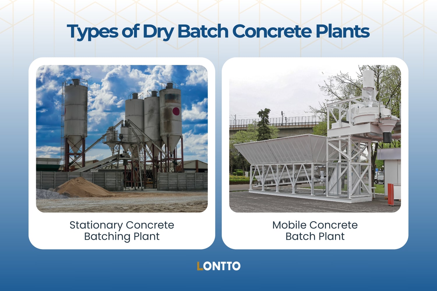 types of dry batch concrete plants