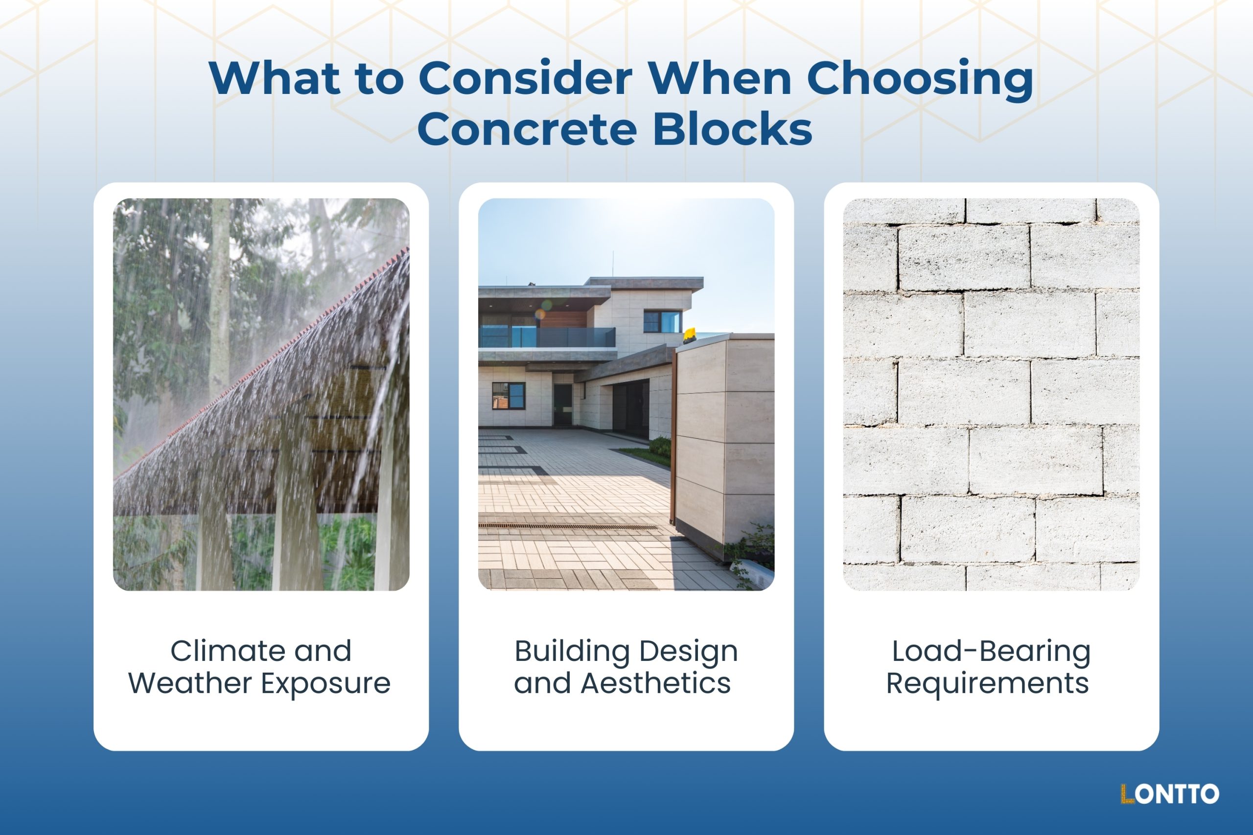 What to Consider When Choosing Concrete Blocks