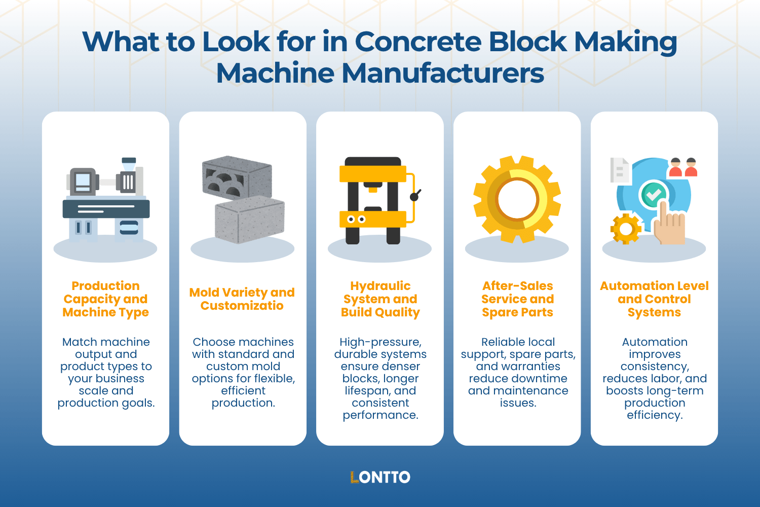 what to look for in concrete block making machine manufacturers in india